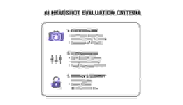 Infographic showing AI headshot evaluation criteria: photorealism, customization, and privacy and security.