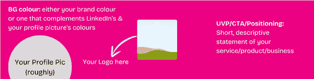 brand-focused linkedin banner canva template