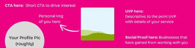 personal brand focused linkedin banner canva template