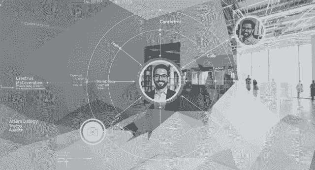 What Is A Professional Headshot Professional Network